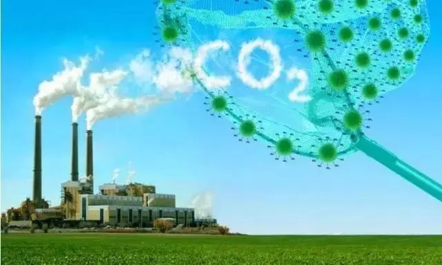 CO2 CCUS